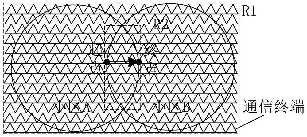 Switching simulation method, device and simulation system of satellite mobile communication system