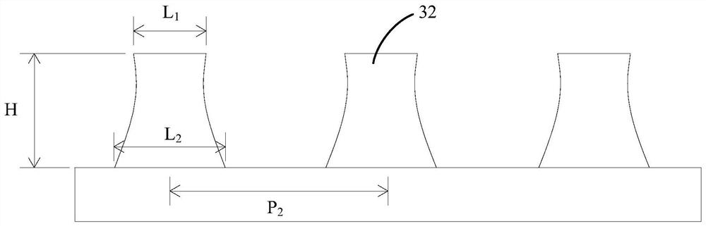 Display synergistic film and display device