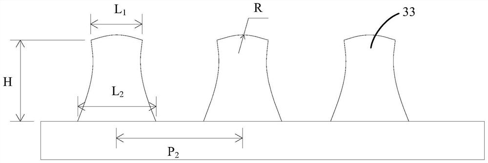 Display synergistic film and display device