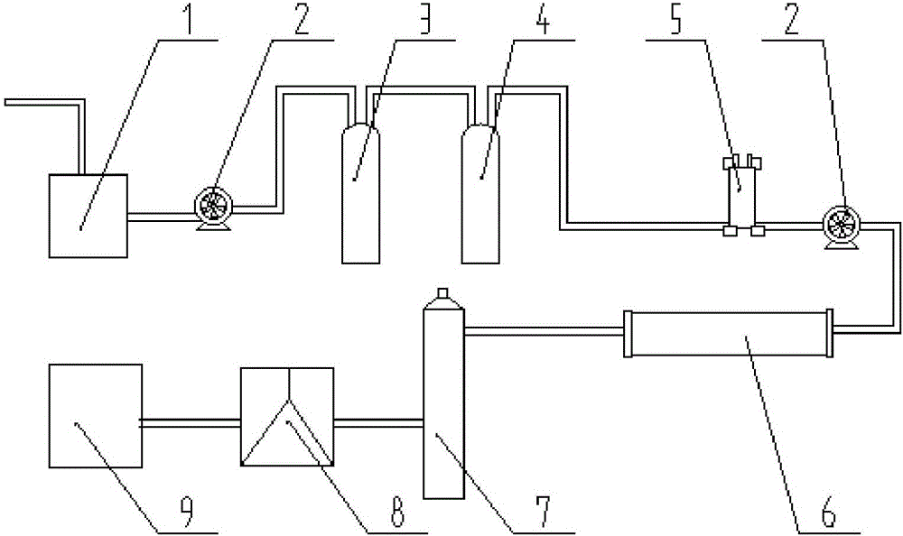 Mountain spring water production process