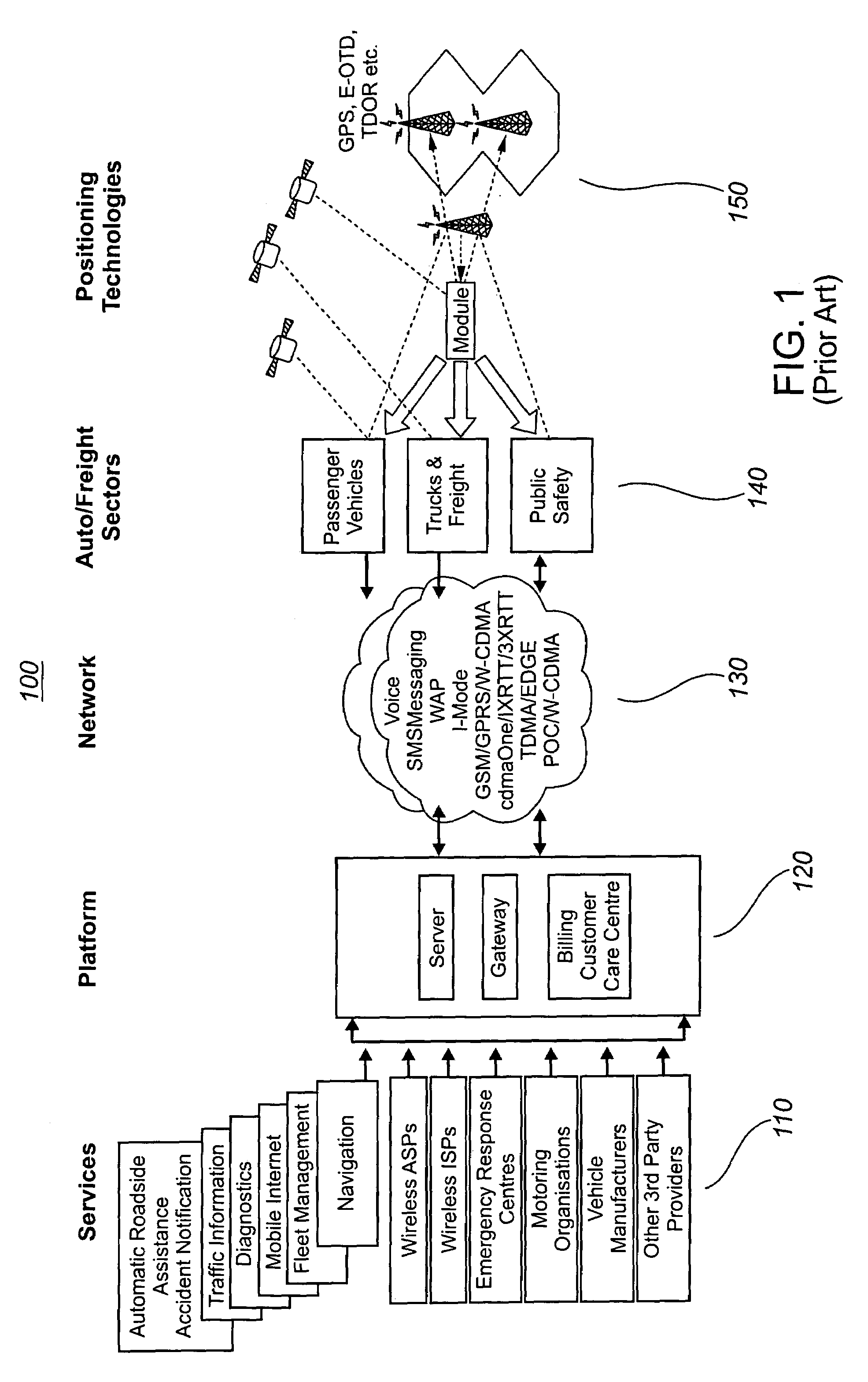 Method and system for asset tracking