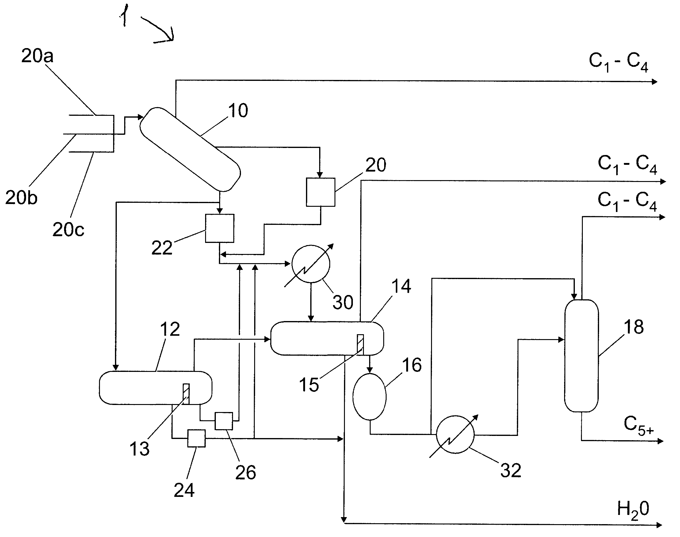 Method for receiving fluid from a natural gas pipeline