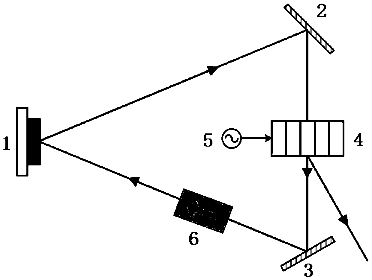 A solid-state laser with zero heat generation in the whole pump range