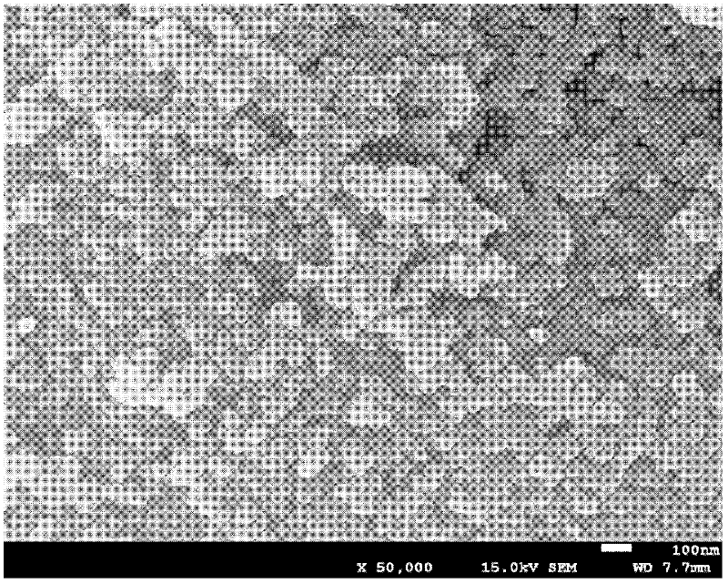 Method for preparing nanoscale lubricant additive