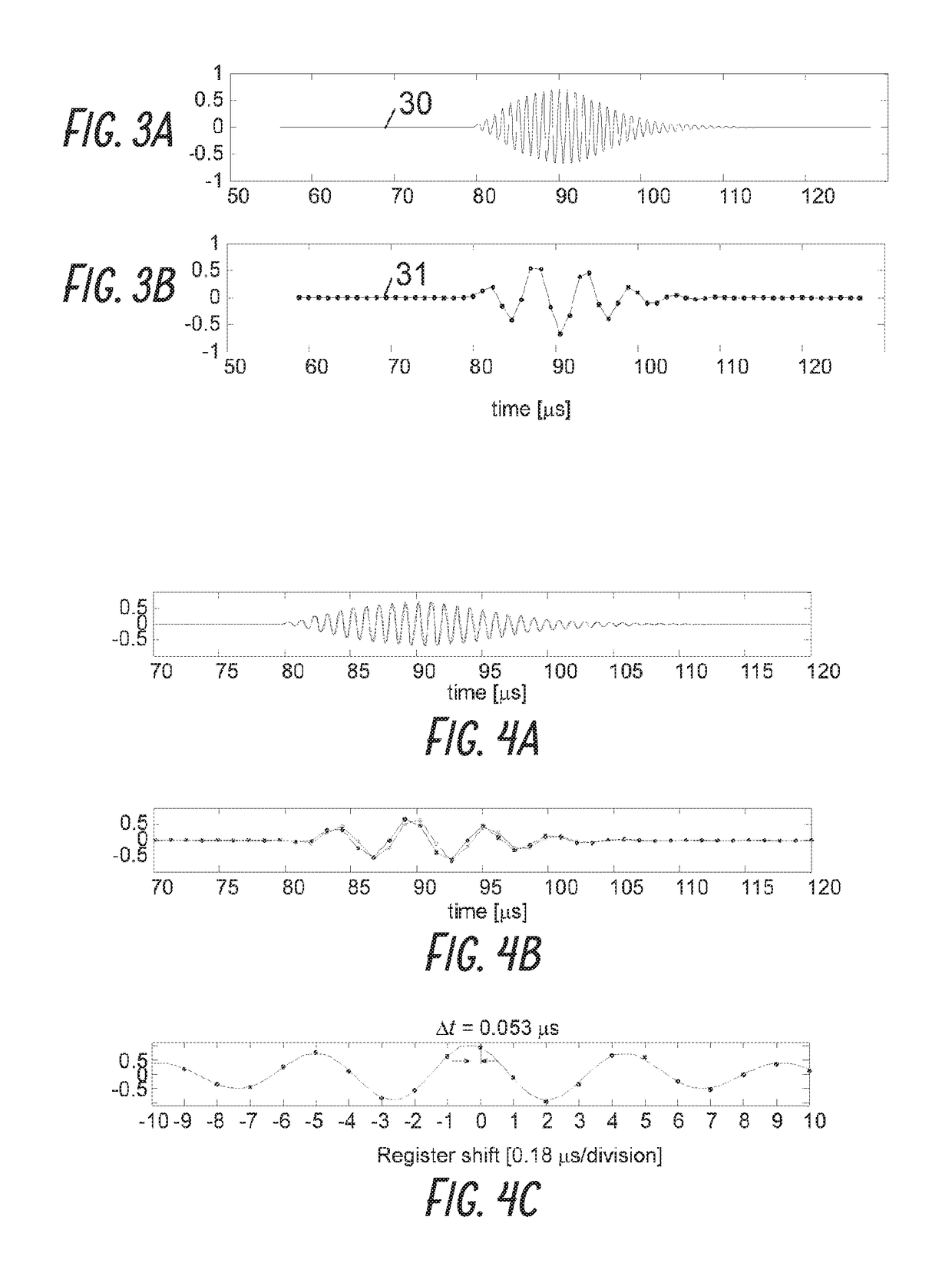 Ultrasonic flow meter with digitally under-sampled flow measurements