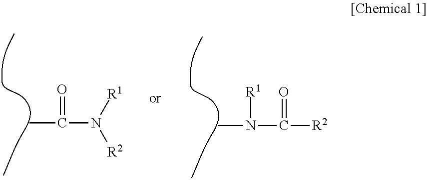 Electroconductive composition, composite material and production methods thereof