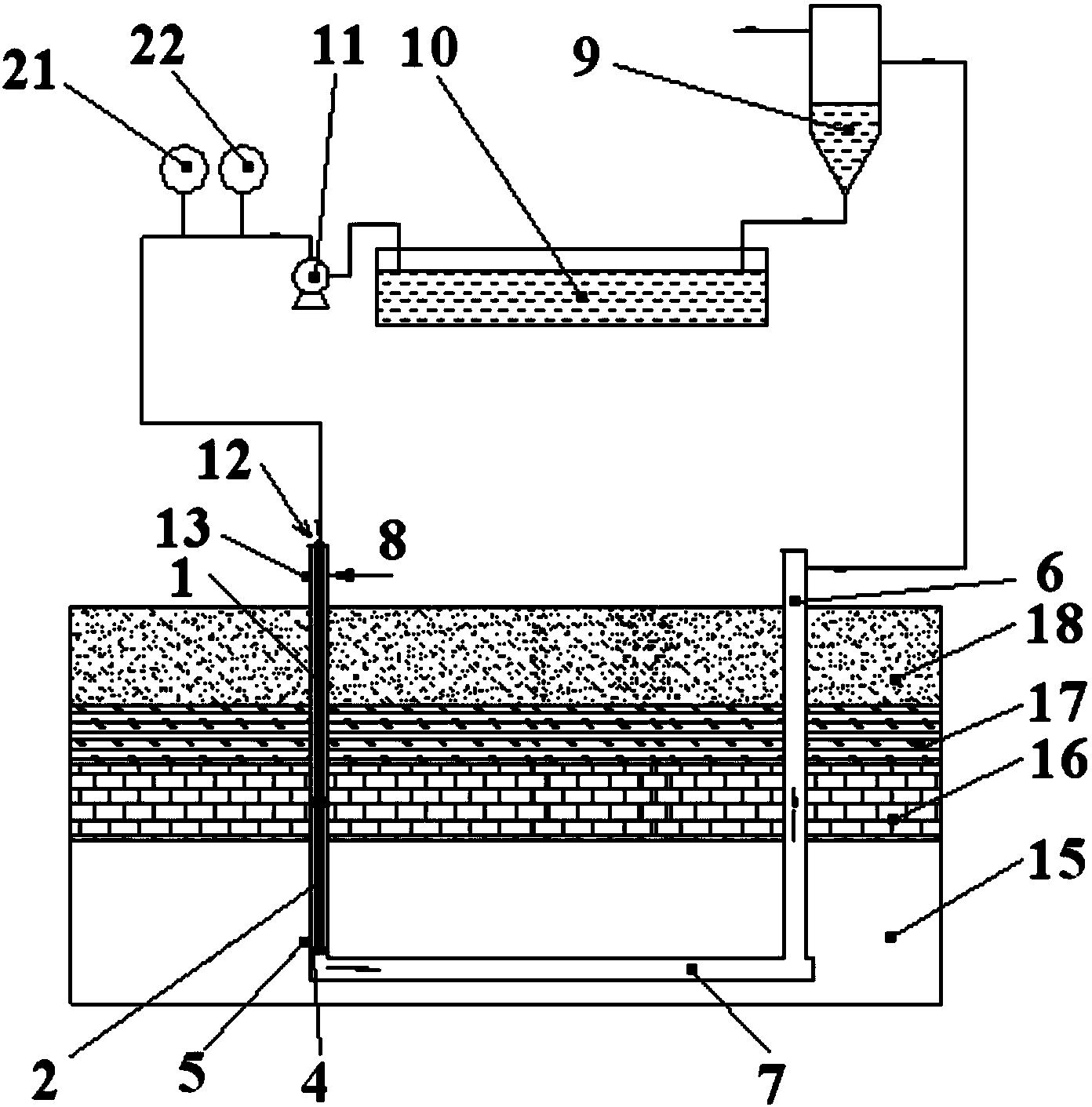 Gas injection device, coal underground gasification system and coal underground gasification method