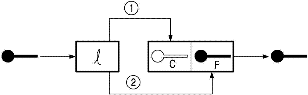 Outline printing