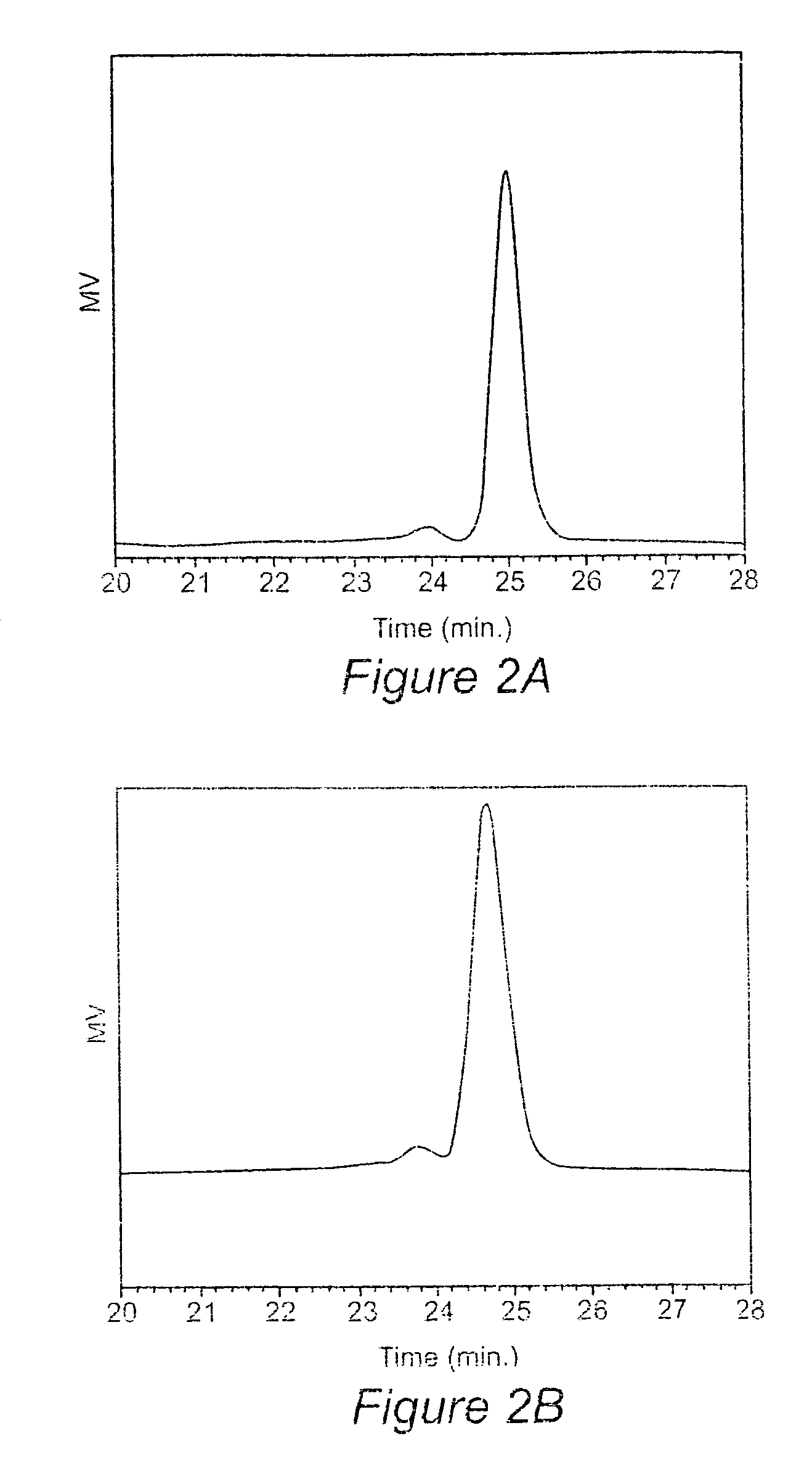 Nonisocyanate polyurethane materials, and their preparation from epoxidized soybean oils and related epoxidized vegetable oils, incorporation of carbon dioxide into soybean oil, and carbonation of vegetable oils