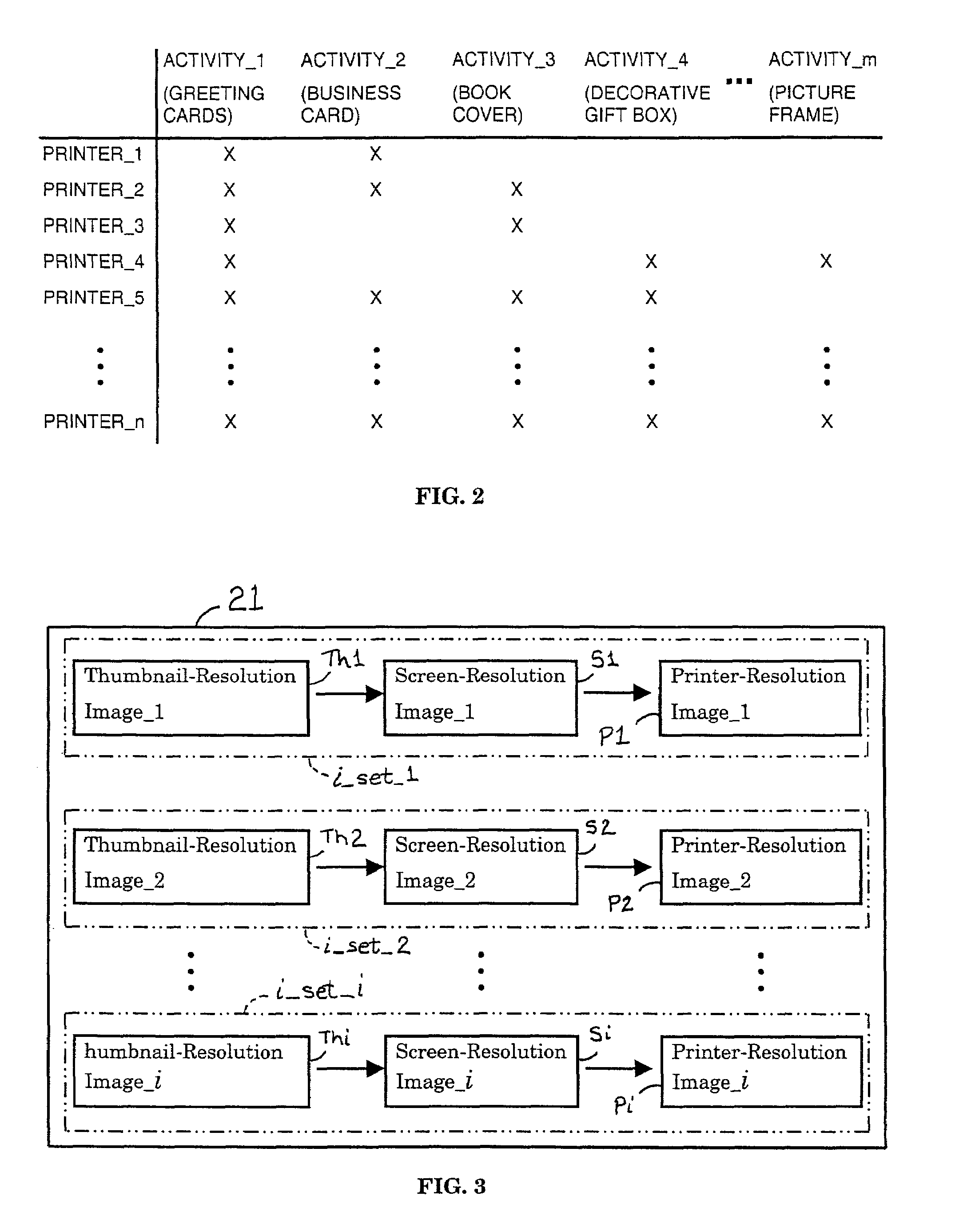 Printing sub-system for java and internet applications