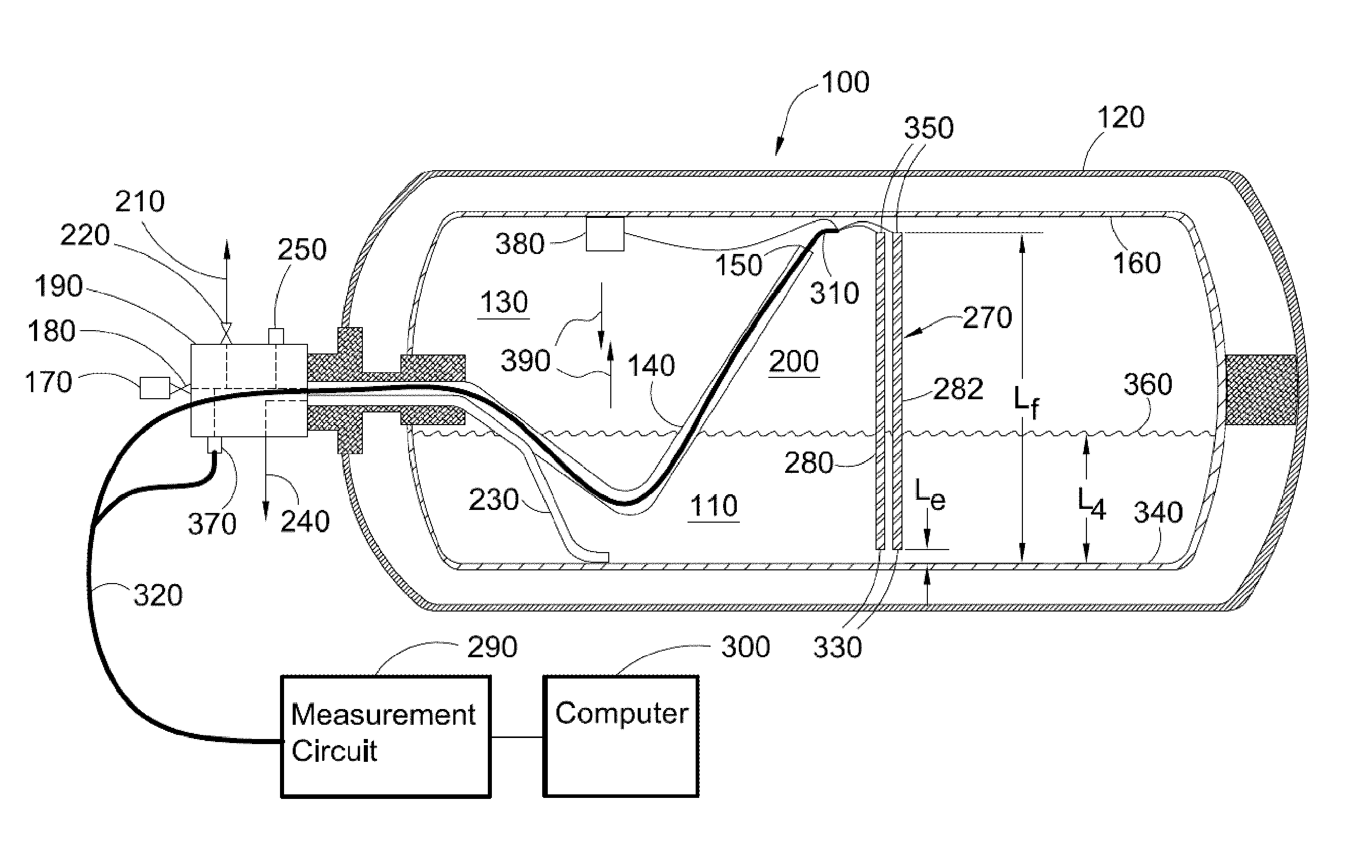 Apparatus And Method For Volume And Mass Estimation Of A Multiphase Fluid Stored At Cryogenic Temperatures