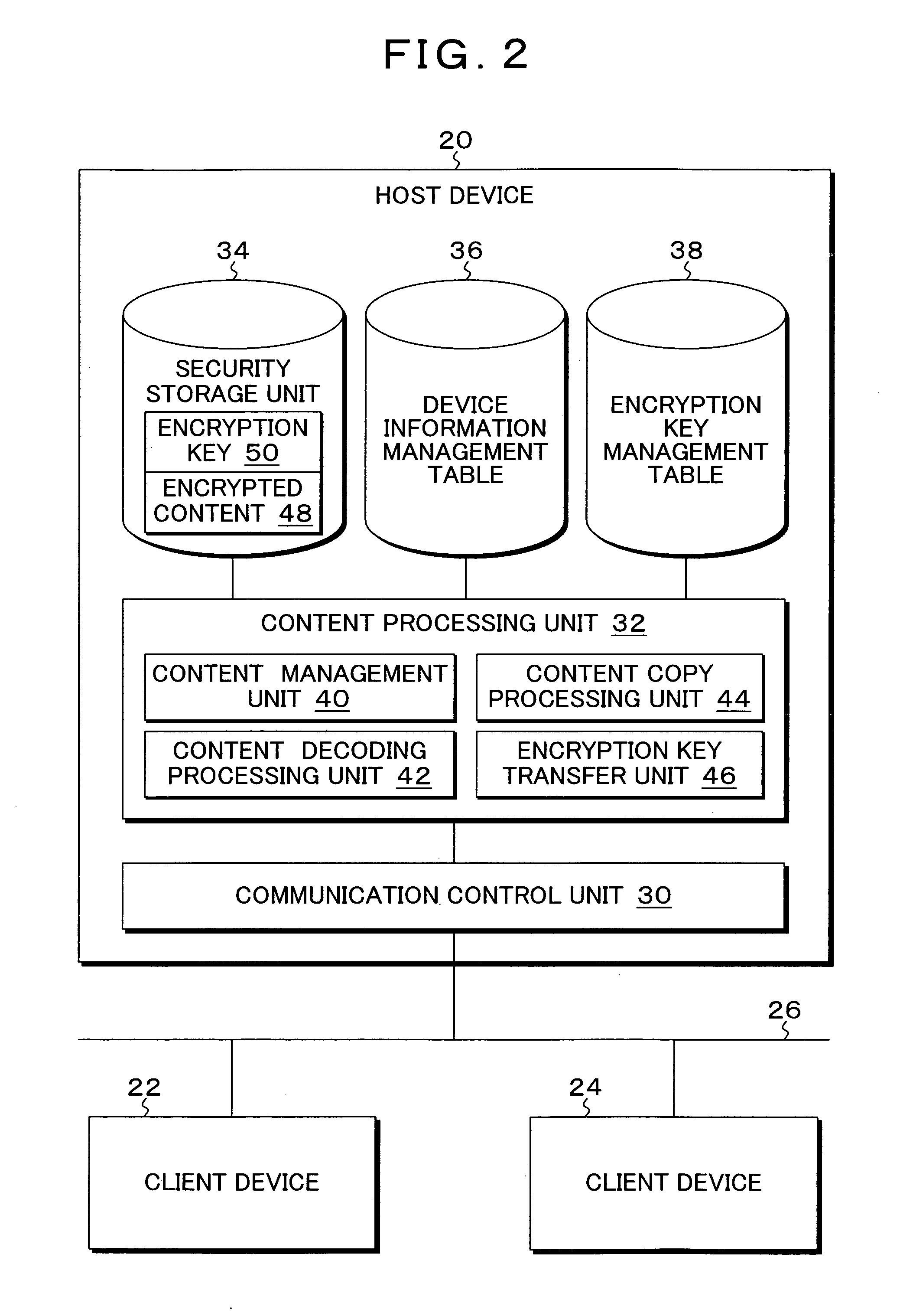 Content management program, method and device