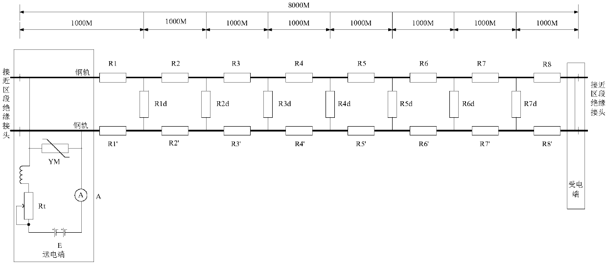 Semi-automatic block railway steel rail breaking monitoring system and method