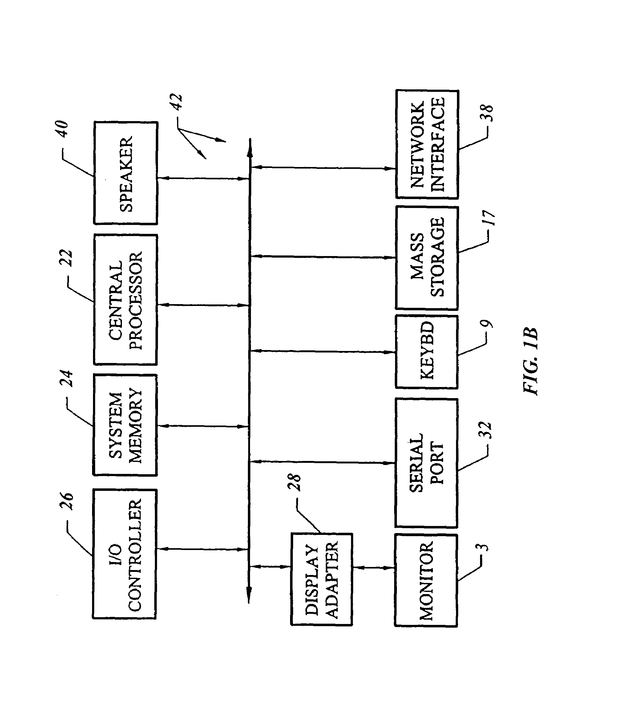 Estimating quality during early synthesis