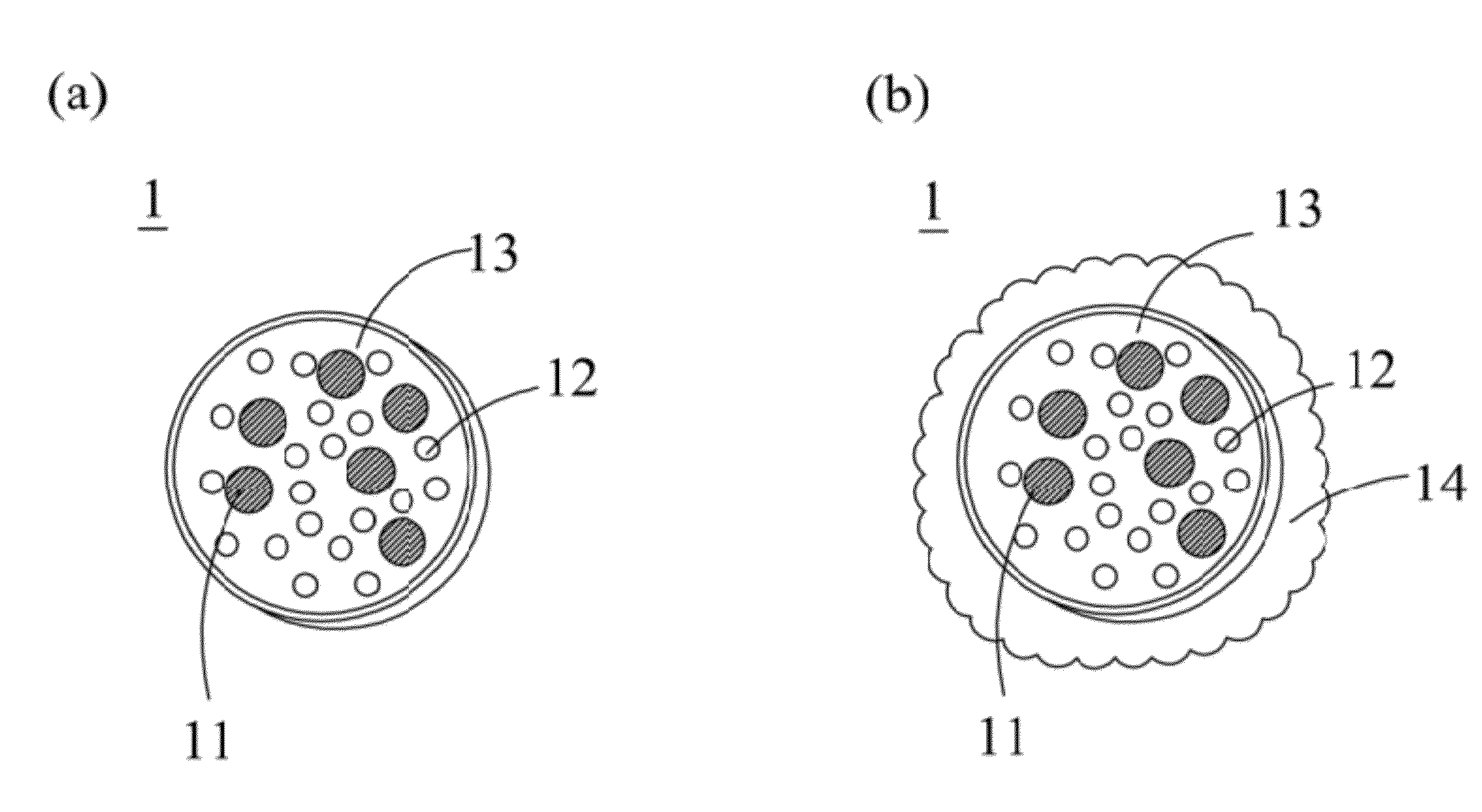 Drug carrier with thermal sensitivity, manufacturing method thereof, and use thereof