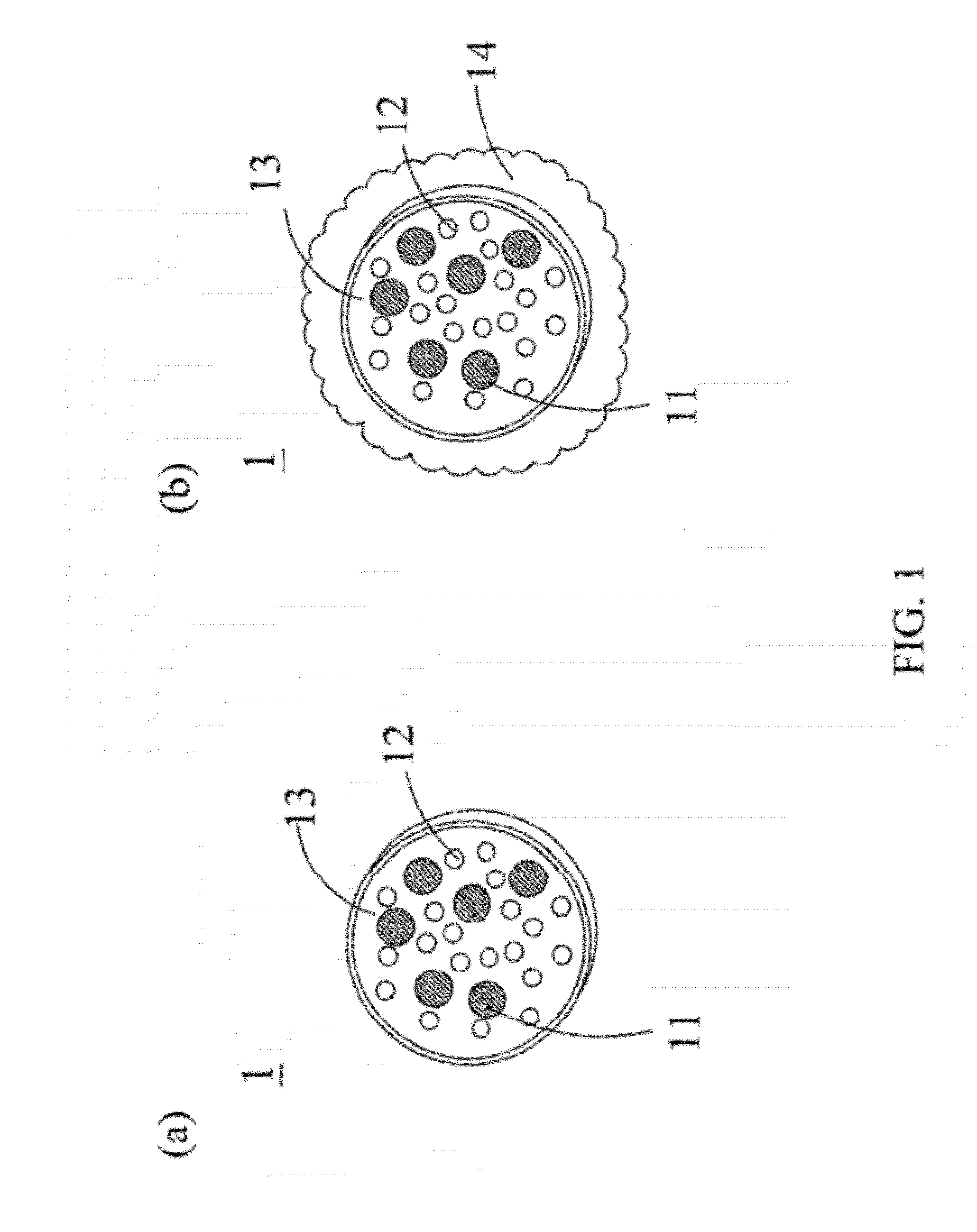 Drug carrier with thermal sensitivity, manufacturing method thereof, and use thereof