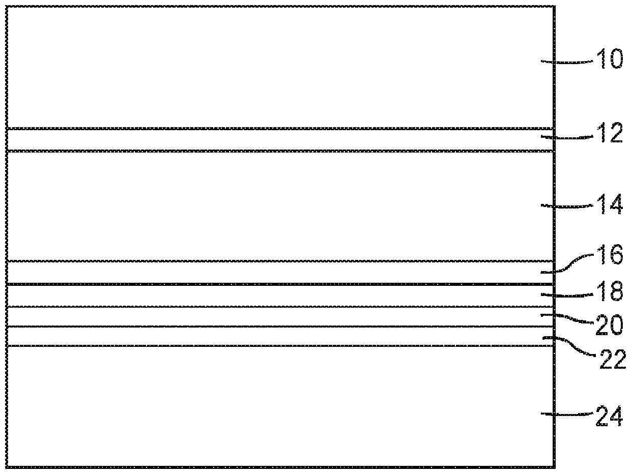 Foldable display design with generalized layer mechanical compatibility