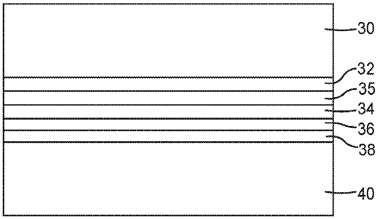 Foldable display design with generalized layer mechanical compatibility