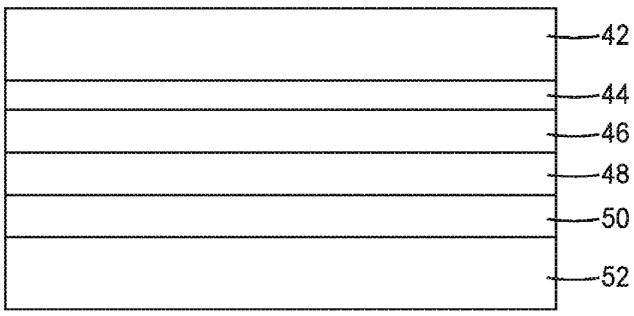 Foldable display design with generalized layer mechanical compatibility