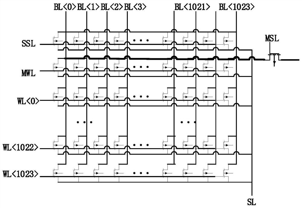 A kind of anti-total dose radiation hardening method of flash memory