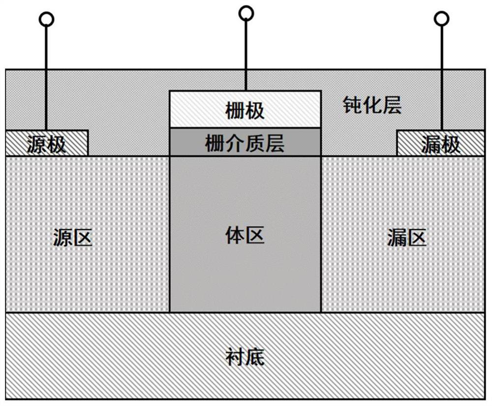 Tunneling Field Effect Transistor and Manufacturing Method