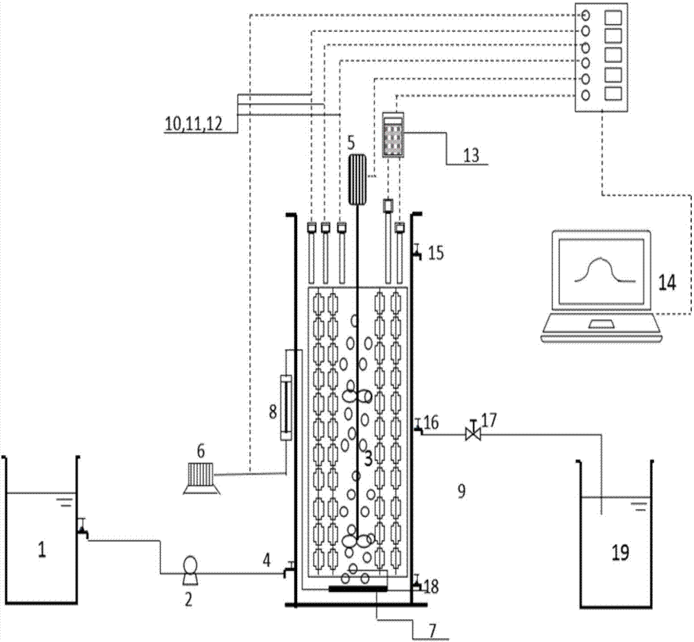 Integrated synchronized autotrophic nitrogen removal and enhanced biological phosphorus removal system and method