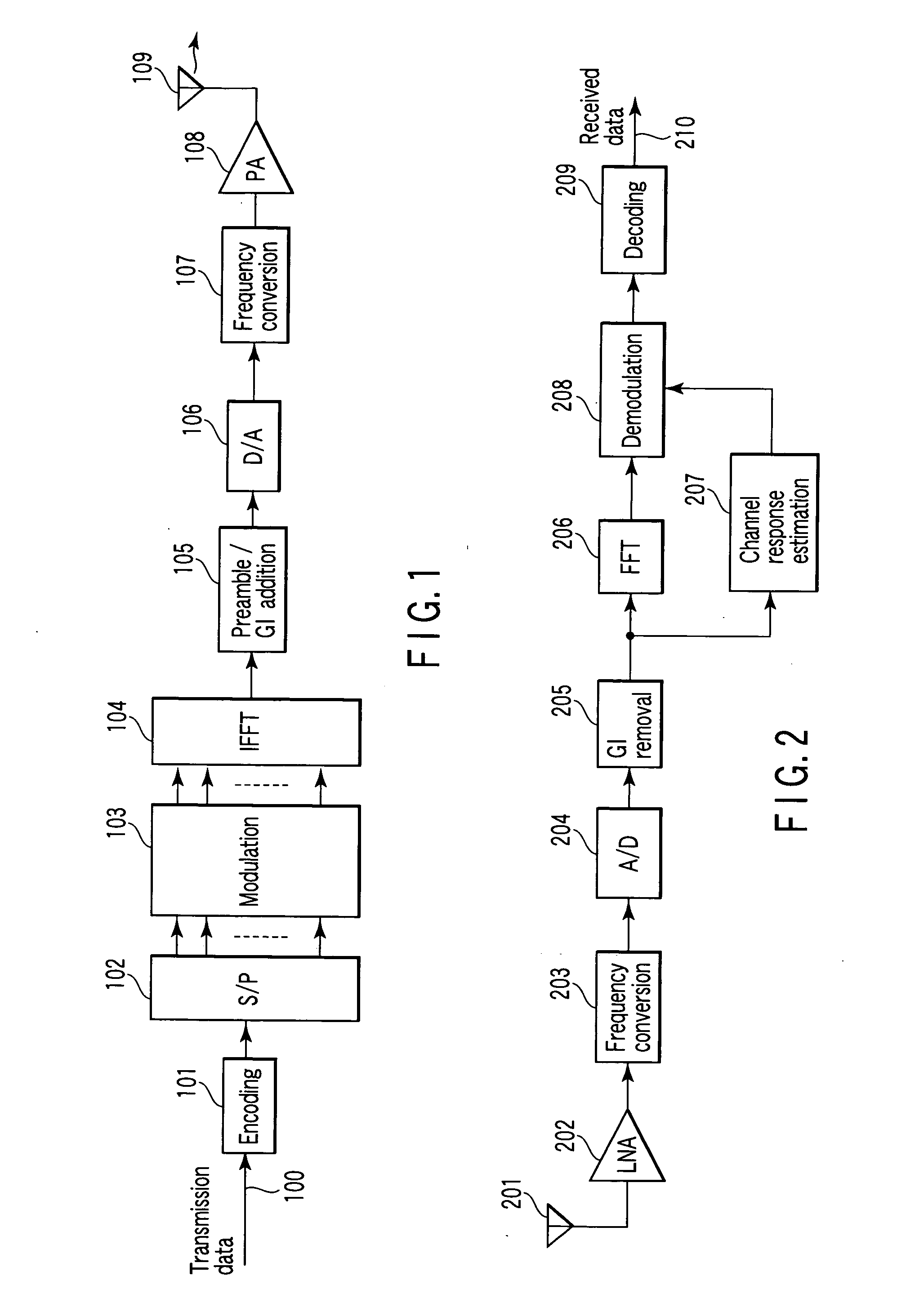 Method and apparatus for estimating channel response and receiver apparatus using the estimated channel response for OFDM radio communication systems