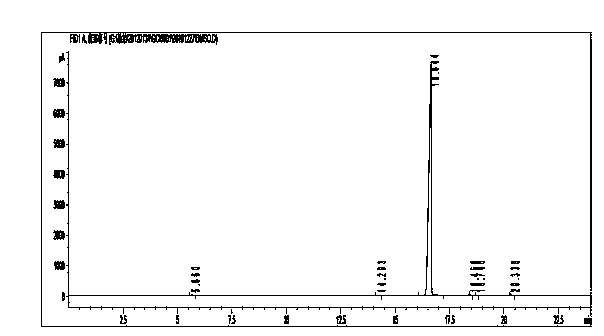 GC method for detecting residual quantity of solvent in compound