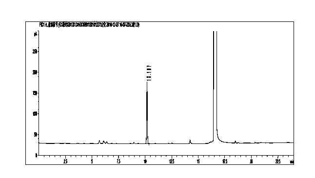 GC method for detecting residual quantity of solvent in compound