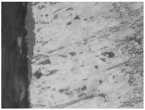 Method and application for preparing surface oxidized ceramic layers of zirconium and zirconium alloy