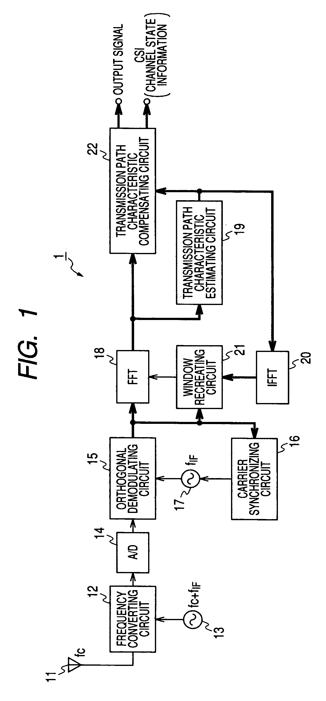 OFDM demodulating apparatus and method