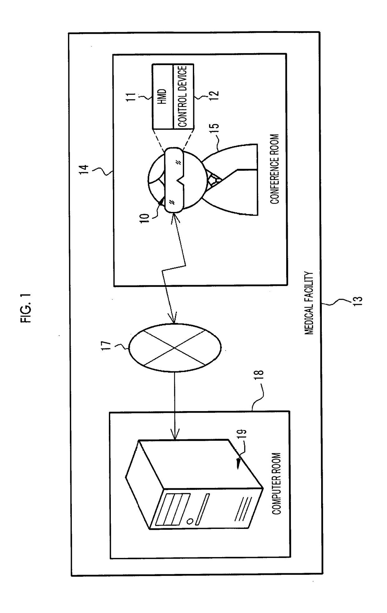 Control device of head mounted display, operation method and operation program thereof, and image display system