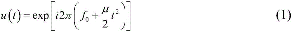 Terahertz cloud radar signal processing method and system