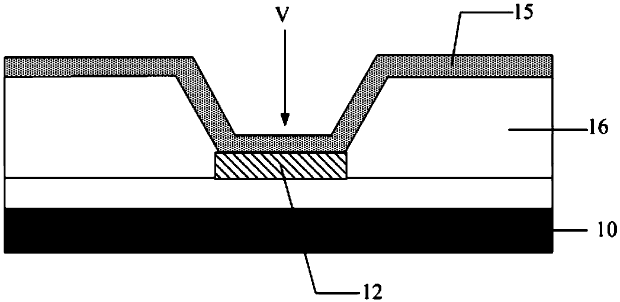 Array base plate, preparation method thereof and display panel