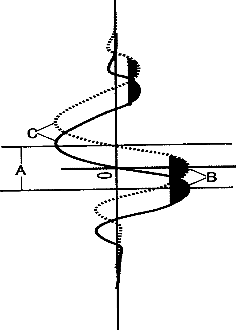 Method for seeking lithological anomalous body using orthogonal seismic trace data