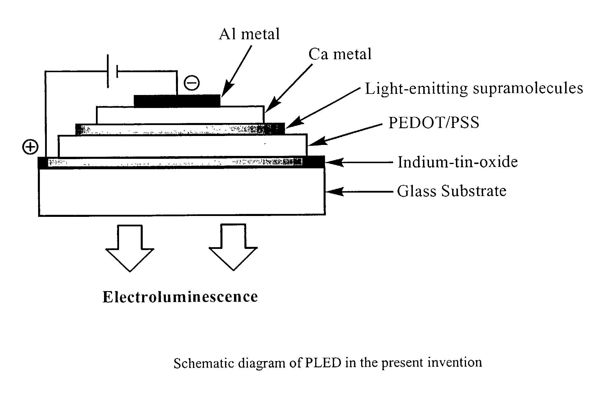 Electroluminescent metallo-supramolecules with terpyridine-based groups