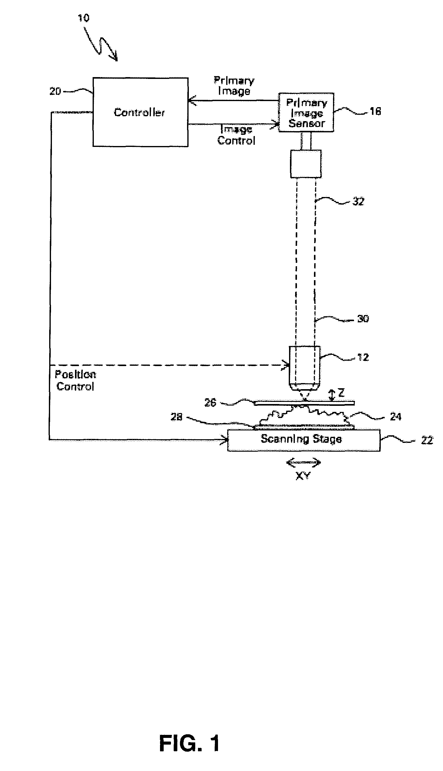 Predictive autofocusing