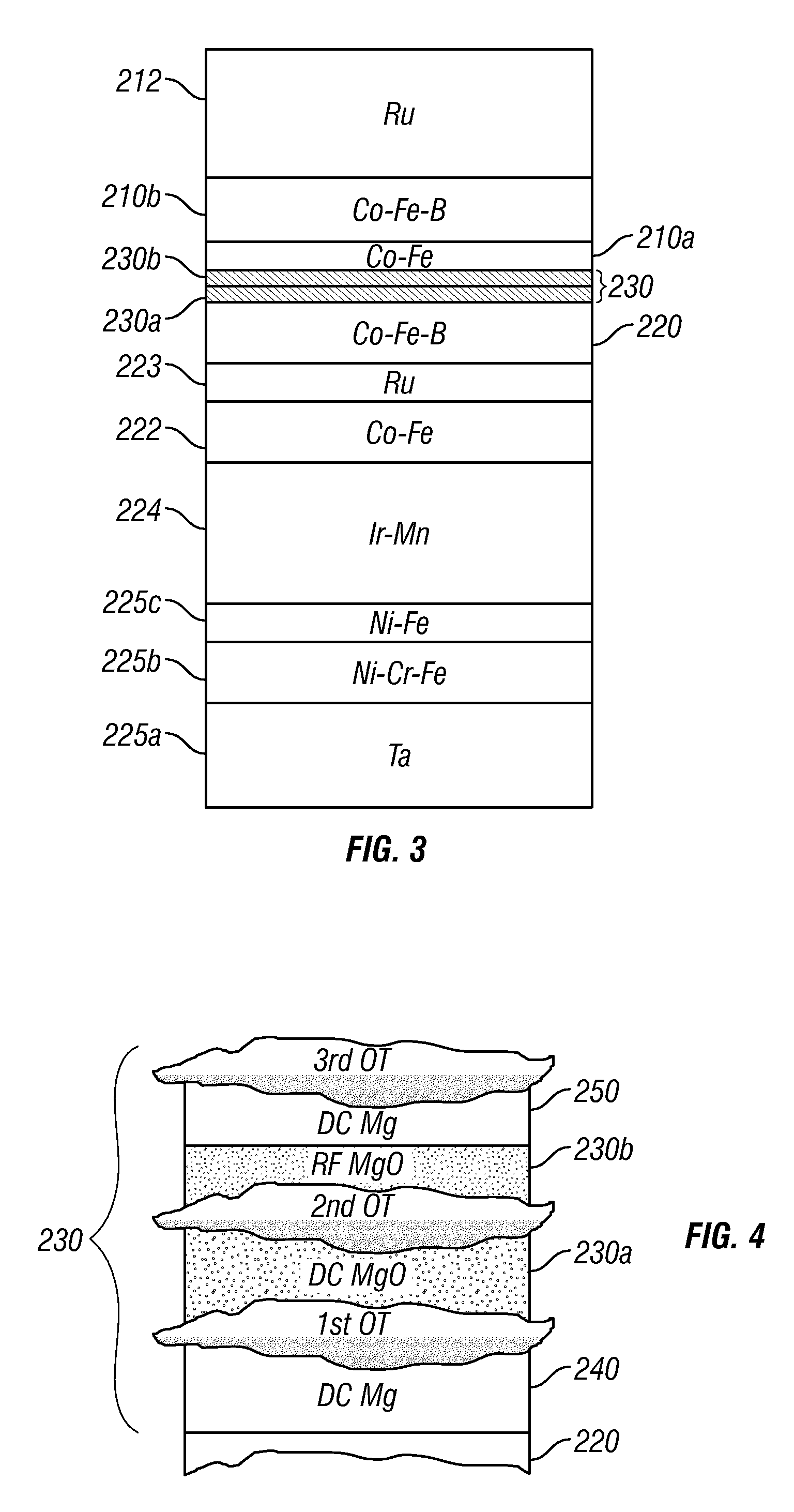 Method for forming an MgO barrier layer in a tunneling magnetoresistive (TMR) device