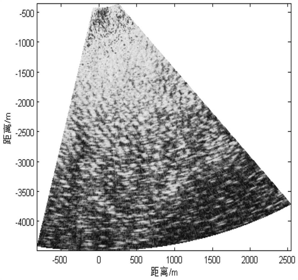 Radar image rainfall identification method