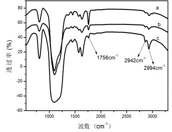 Polylactic acid film blowing processing aid and preparation method and application thereof