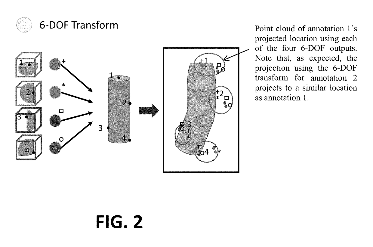 Method for deformable 3d-2d registration using multiple locally rigid registrations