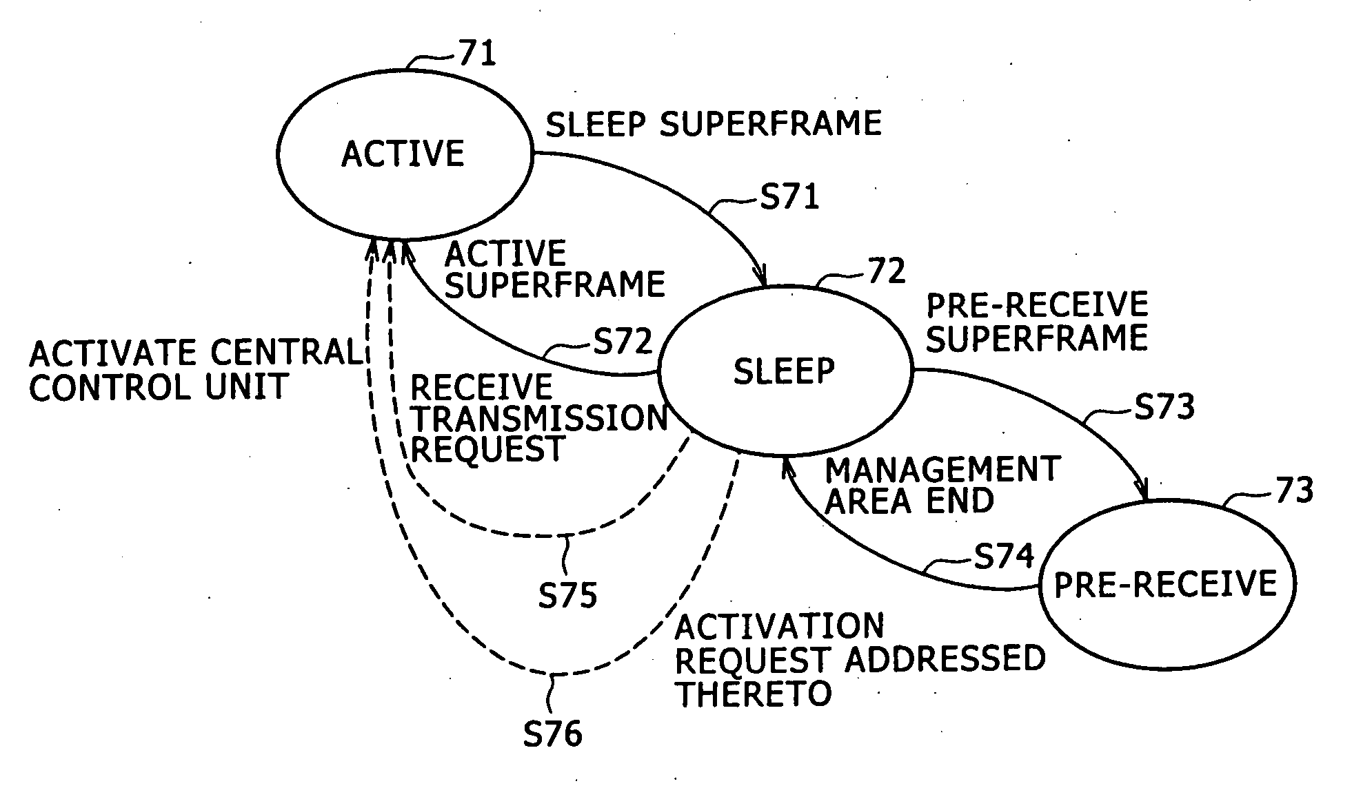 Wireless communication system and wireless communication apparatus