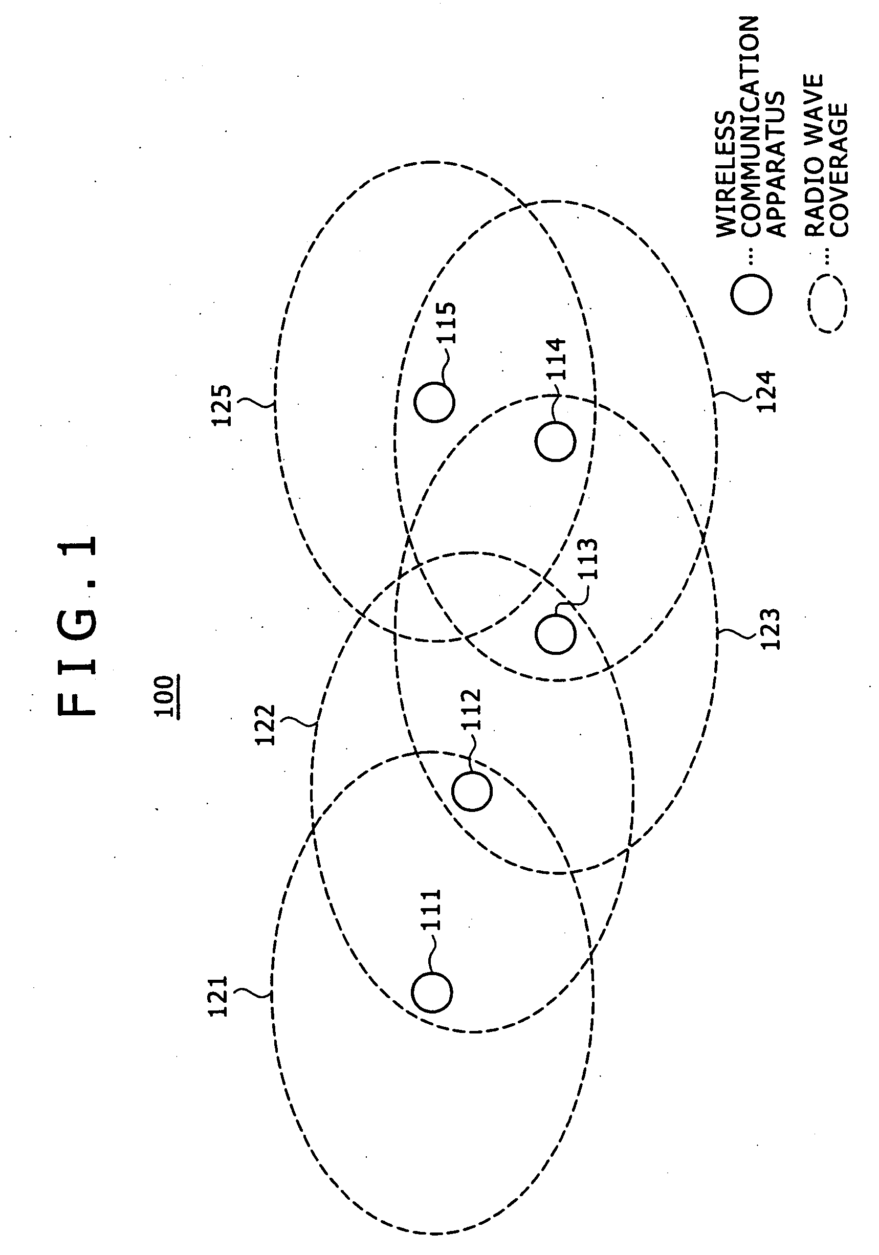 Wireless communication system and wireless communication apparatus