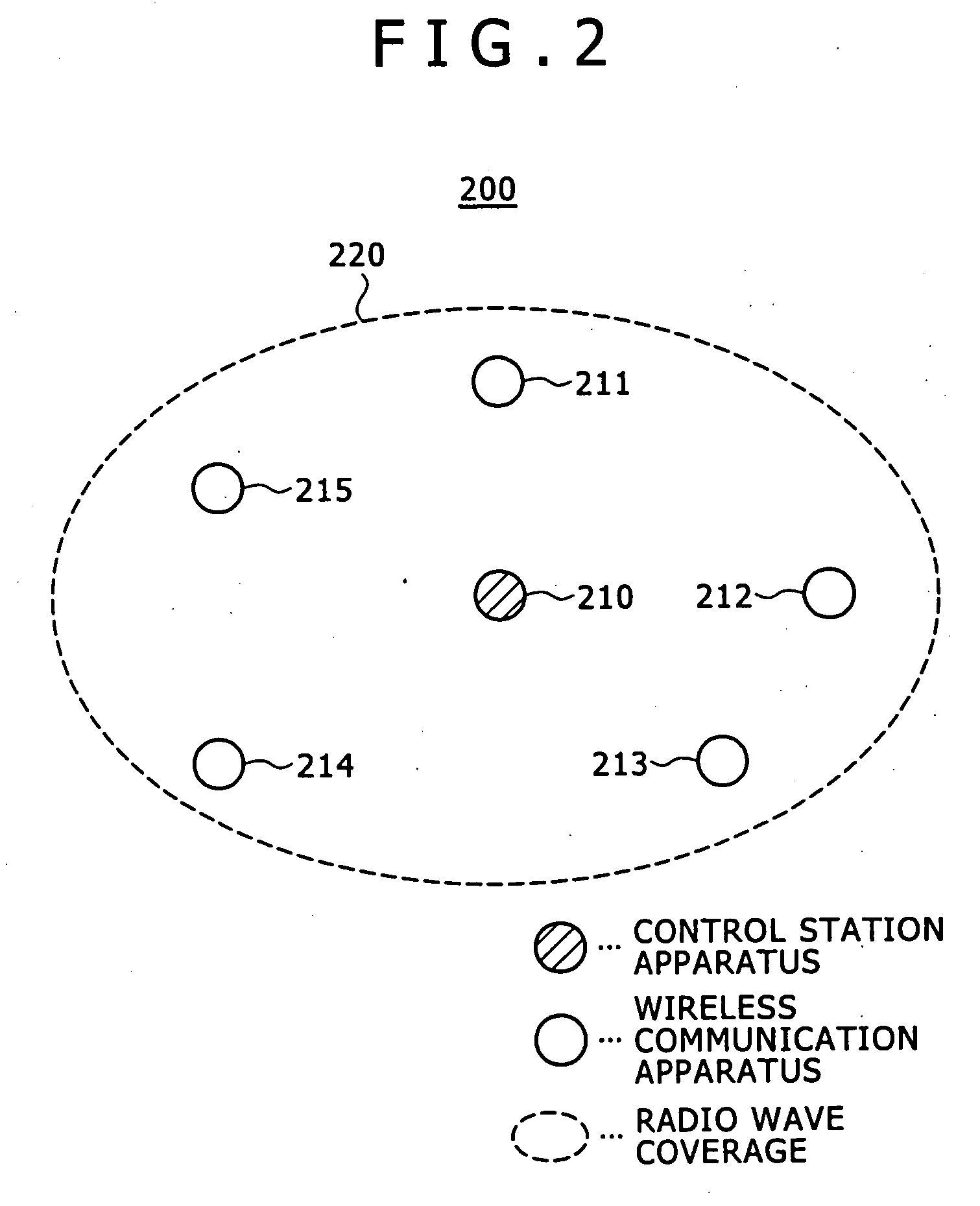 Wireless communication system and wireless communication apparatus