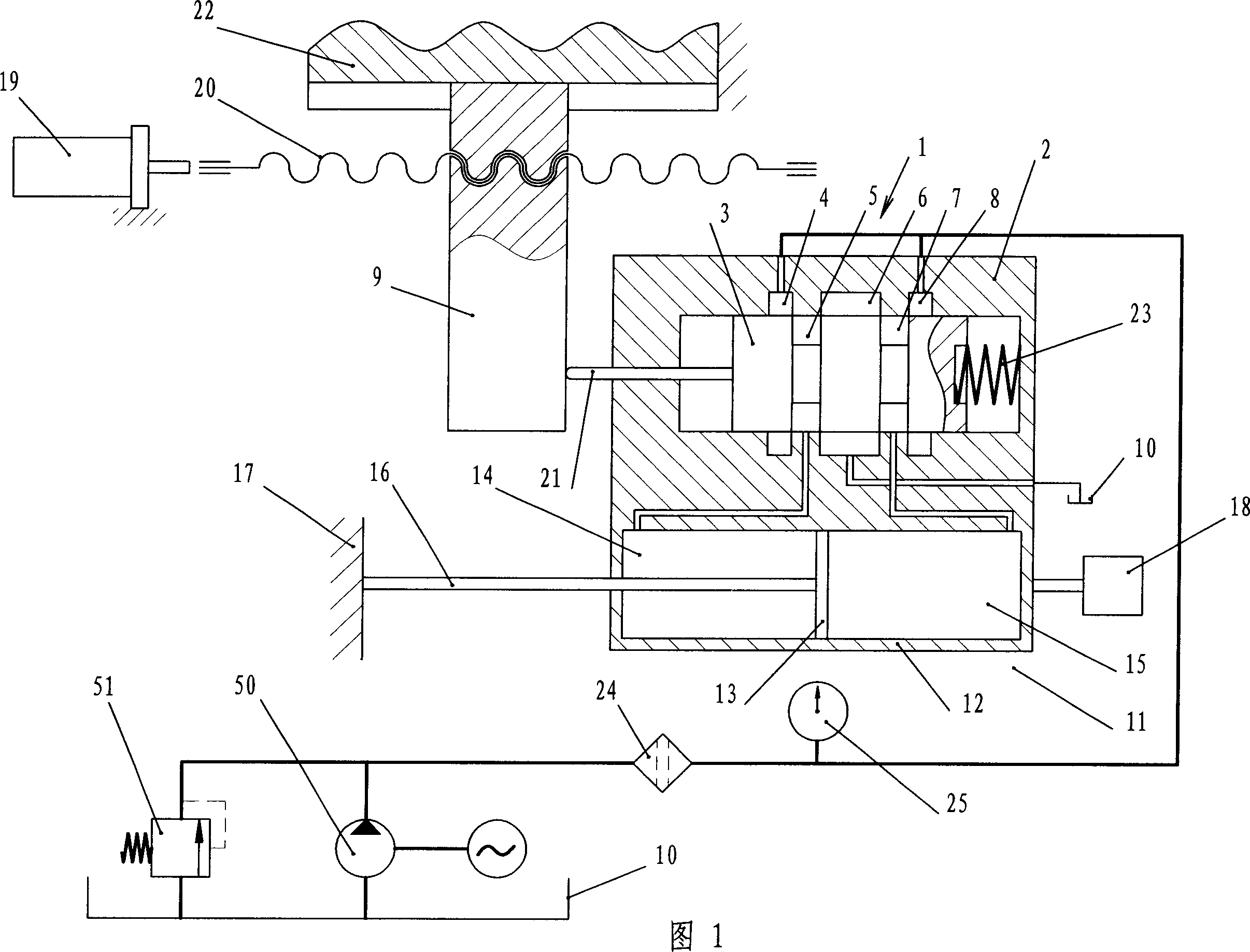 Electrohydraulic servo oil cylinder and numerical control machine tool using same