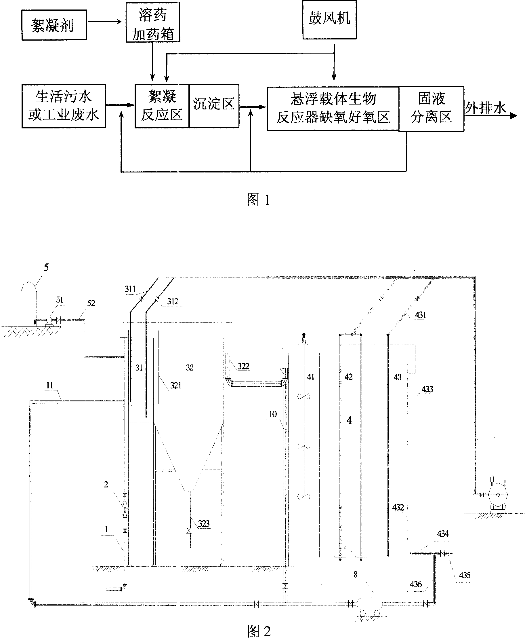 Integrated process for treating sewage by suspended bio-carrier