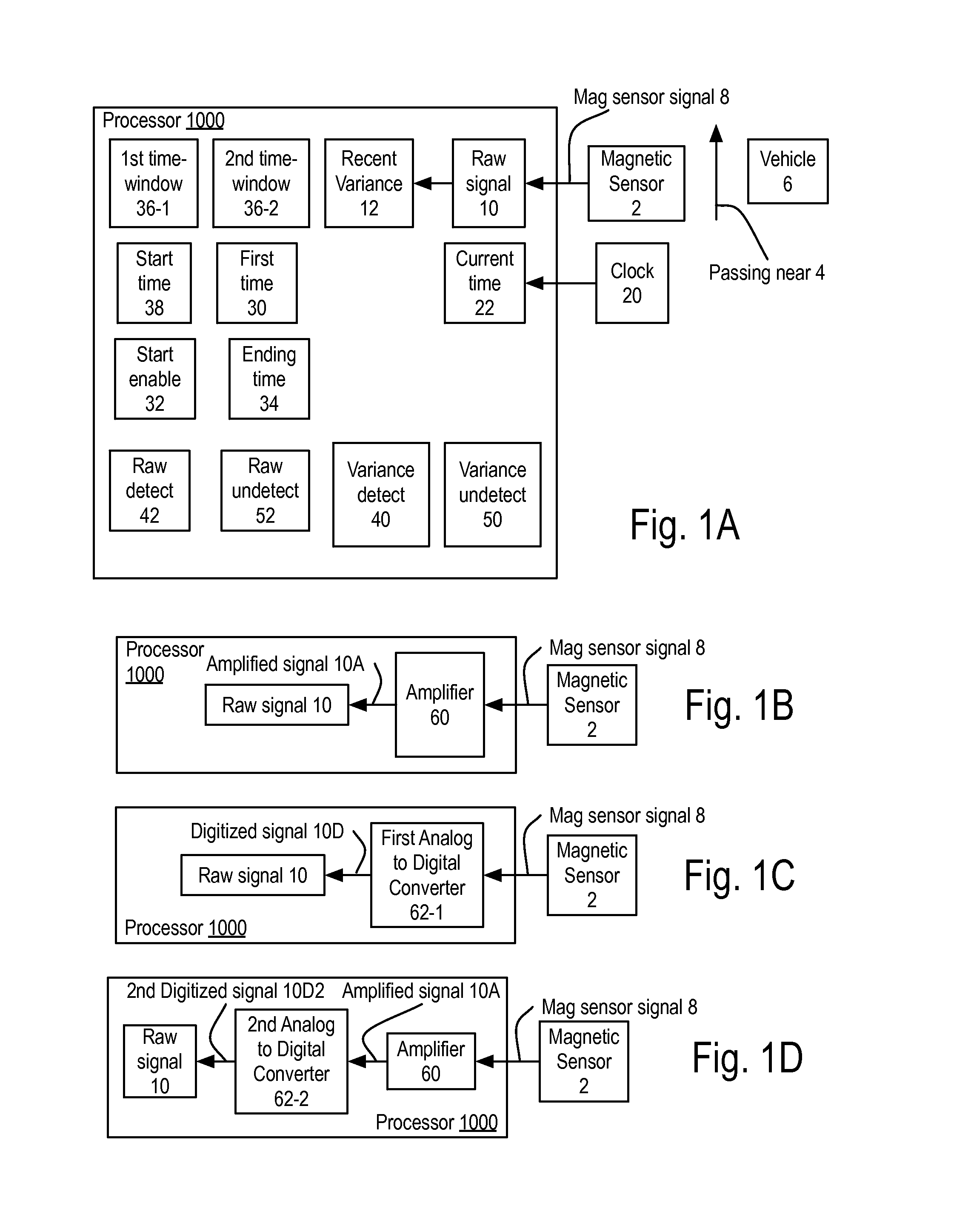 Method and apparatus for detecting presence of vehicle using a magnetic sensor employing a magneto-resistive effect