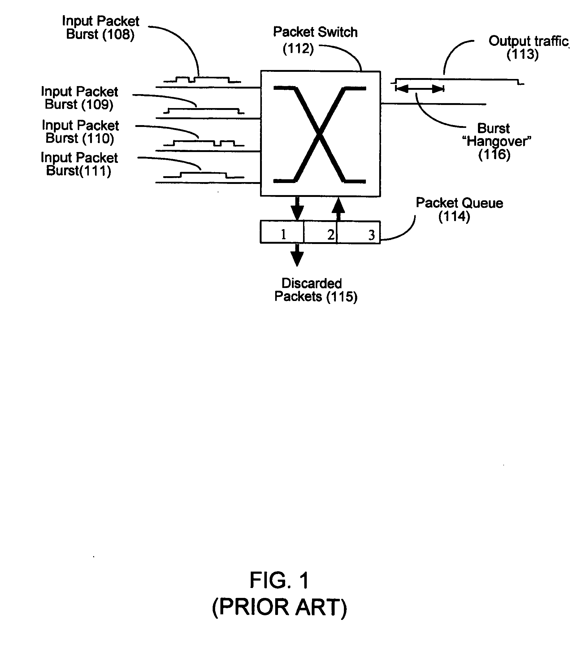 Network connection device