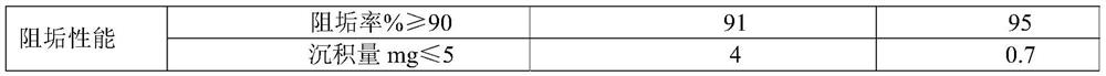 Cooling liquid for internal combustion engine, and preparation method and application of cooling liquid