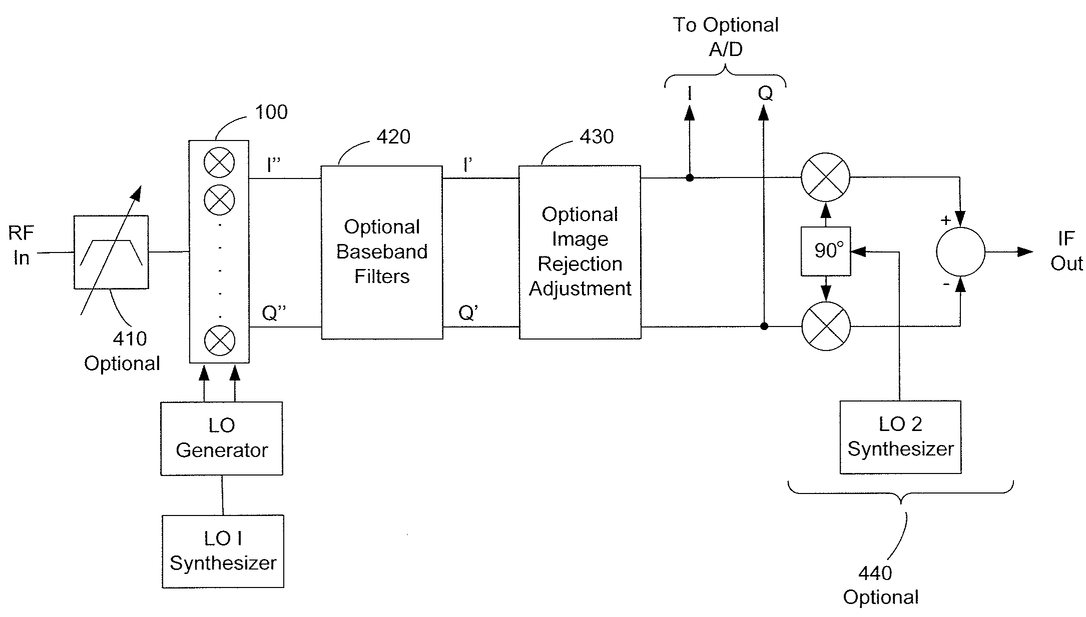 Harmonic suppression mixer and tuner